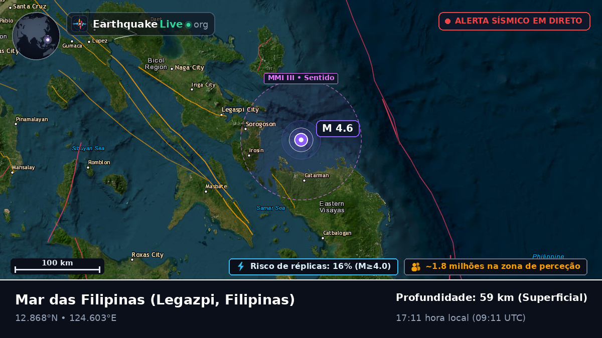 Mar das Filipinas (Filipinas)
