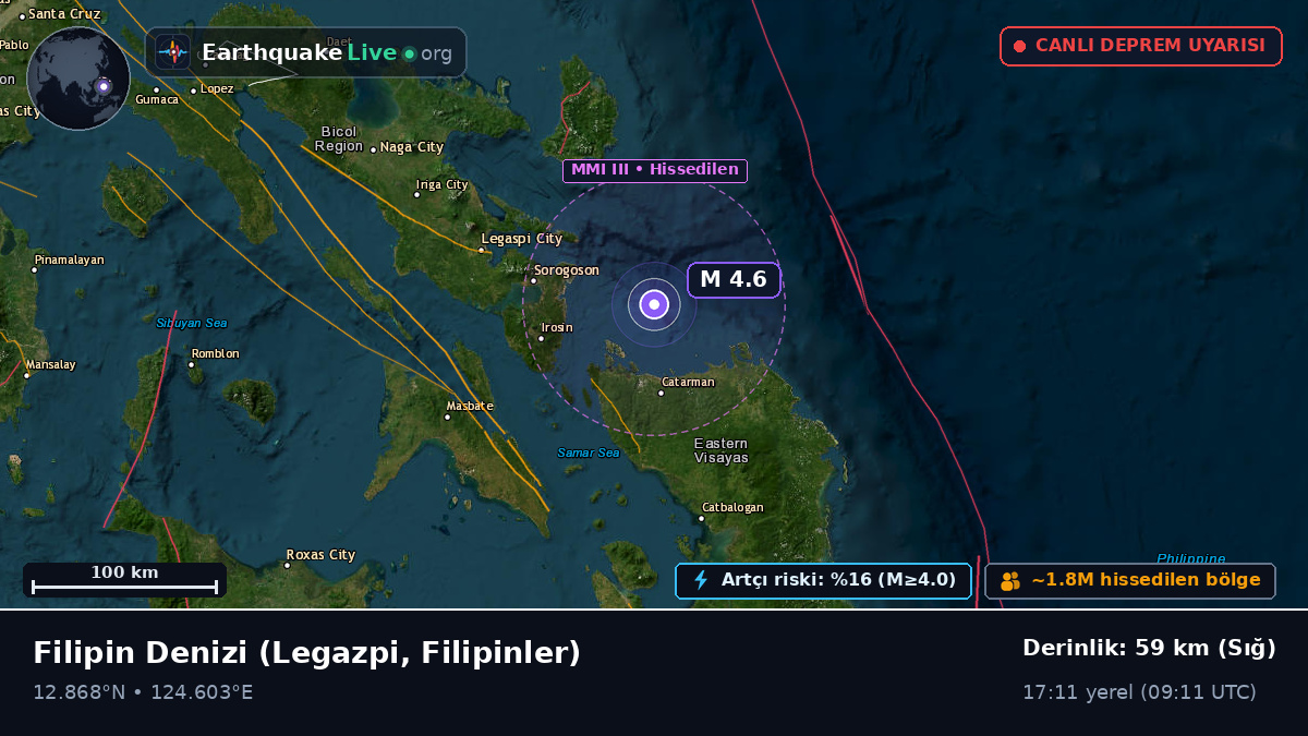 Filipin Denizi (Filipinler)