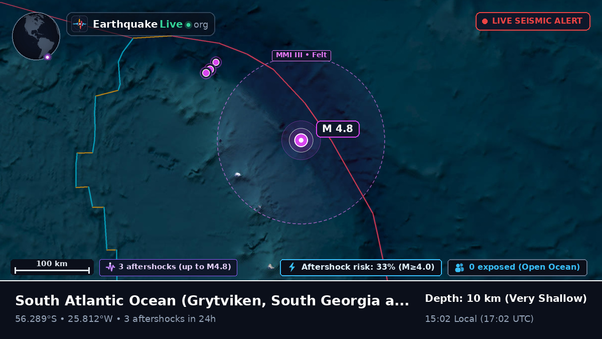 South Atlantic Ocean (South Georgia and the Islands)