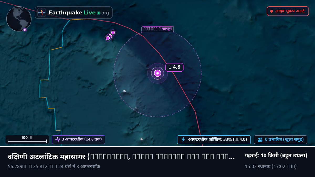 दक्षिणी अटलांटिक महासागर (South Georgia and the Islands)