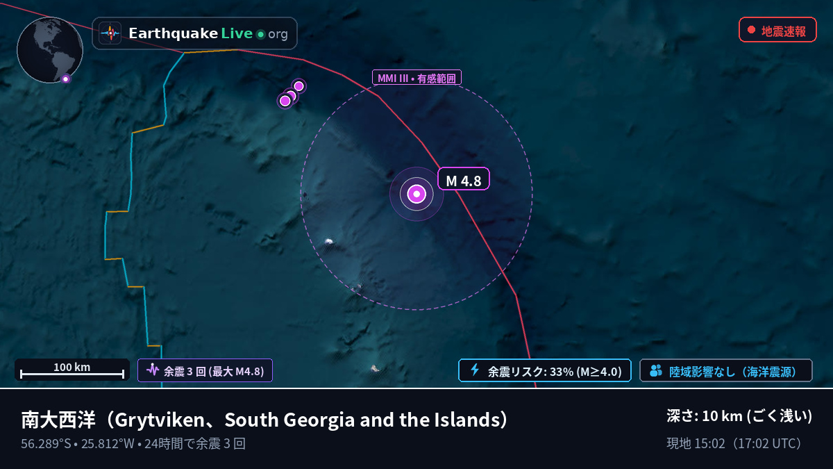 南大西洋 (South Georgia and the Islands)