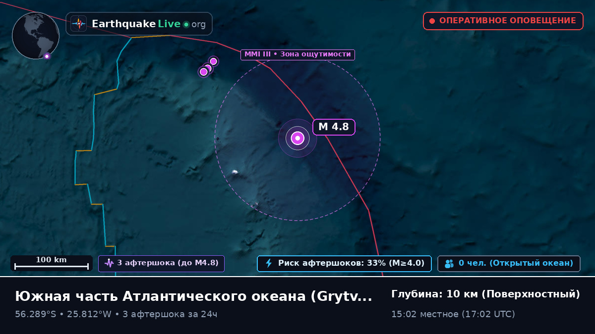 Южная часть Атлантического океана (South Georgia and the Islands)