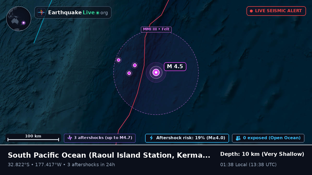 South Pacific Ocean (Kermadec Islands)