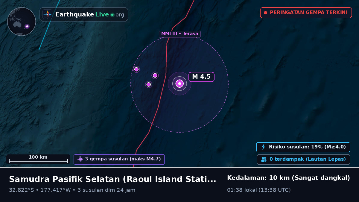 Samudra Pasifik Selatan (Kermadec Islands)