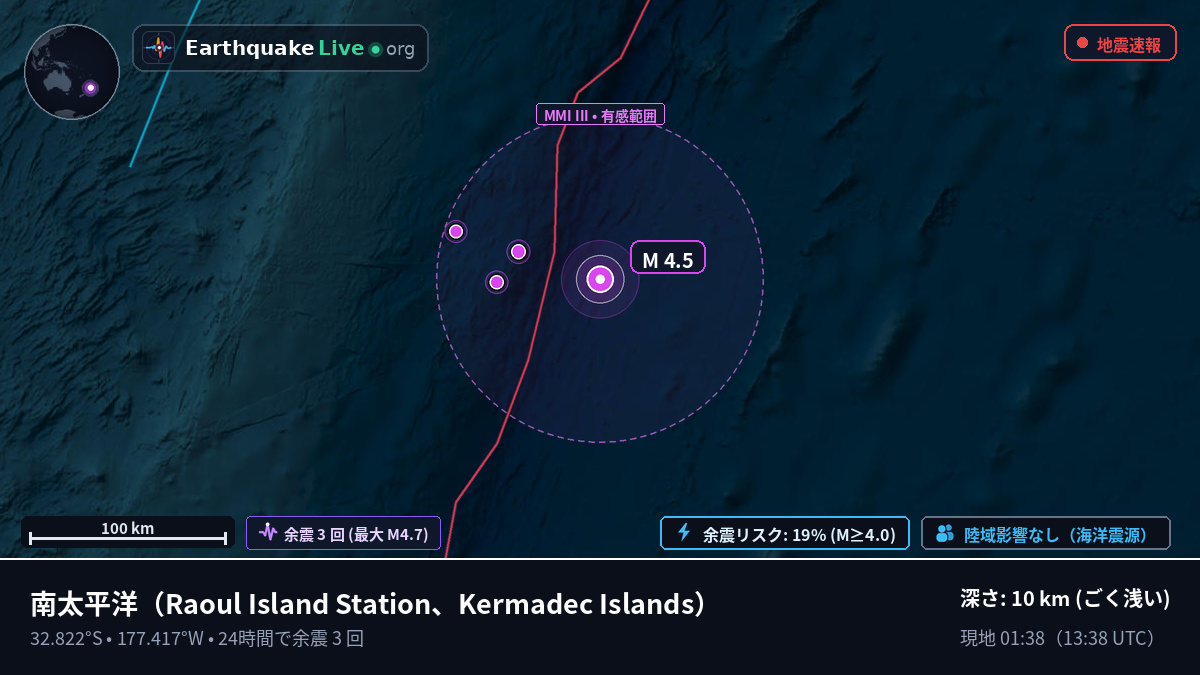 南太平洋 (Kermadec Islands)