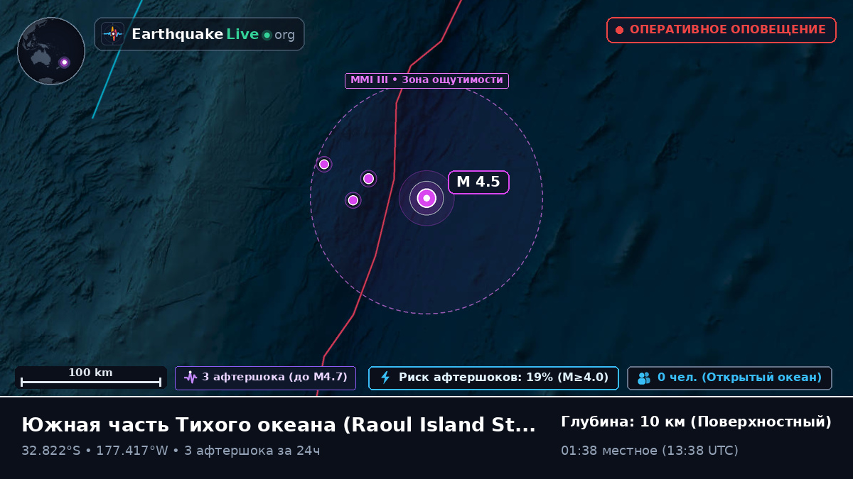 Южная часть Тихого океана (Kermadec Islands)