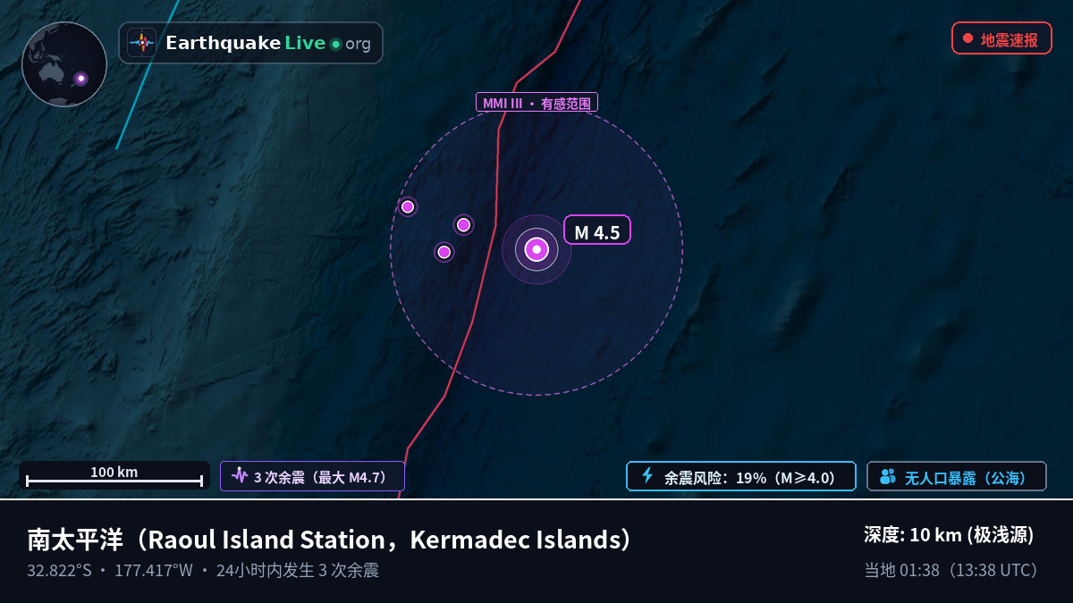 南太平洋 (Kermadec Islands)