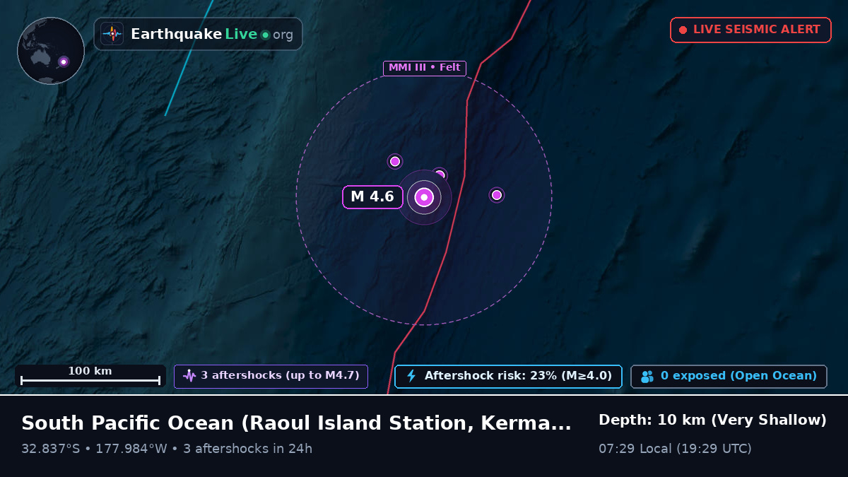 South Pacific Ocean (Kermadec Islands)