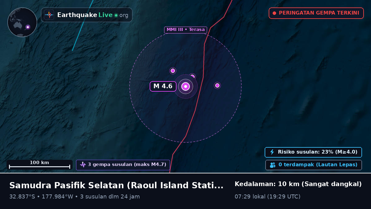 Samudra Pasifik Selatan (Kermadec Islands)