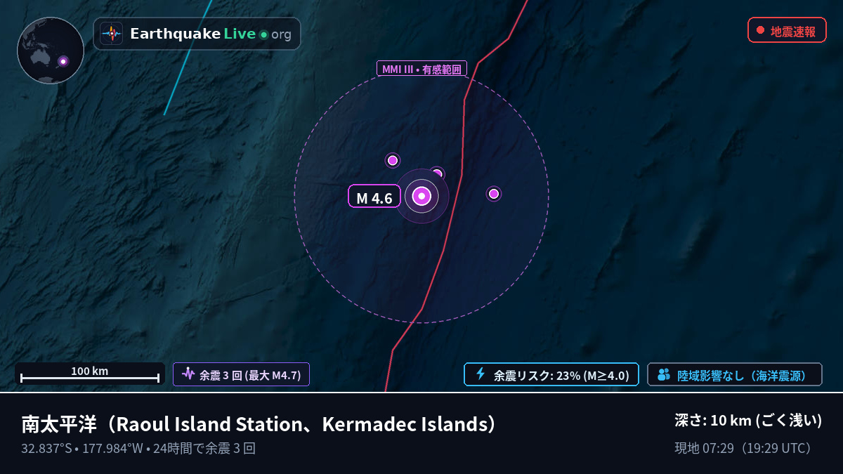 南太平洋 (Kermadec Islands)