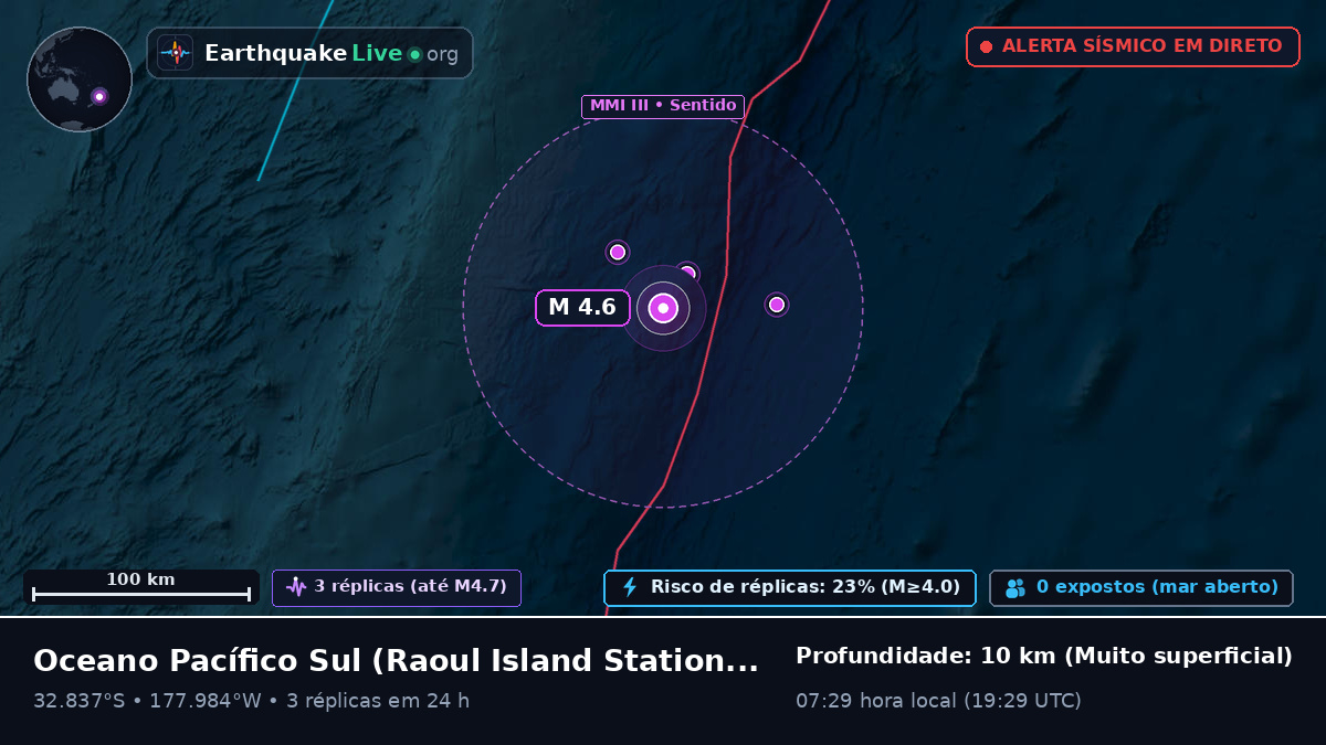 Oceano Pacífico Sul (Kermadec Islands)