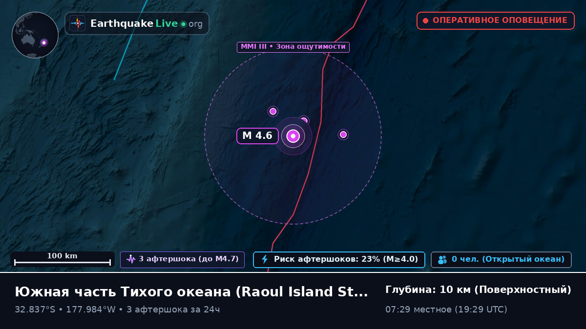 Южная часть Тихого океана (Kermadec Islands)