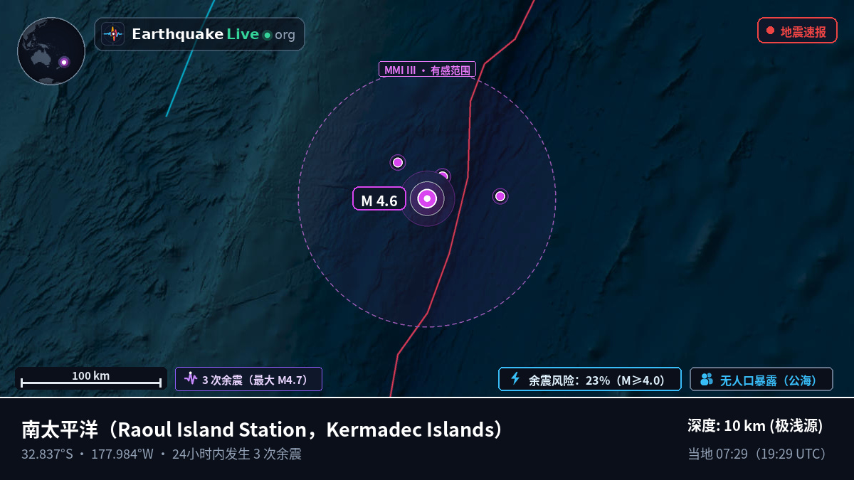 南太平洋 (Kermadec Islands)