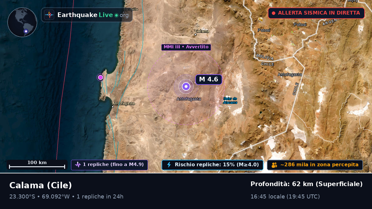 Antofagasta, Cile