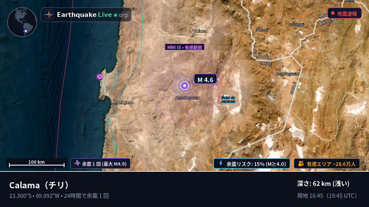 Antofagasta, チリ