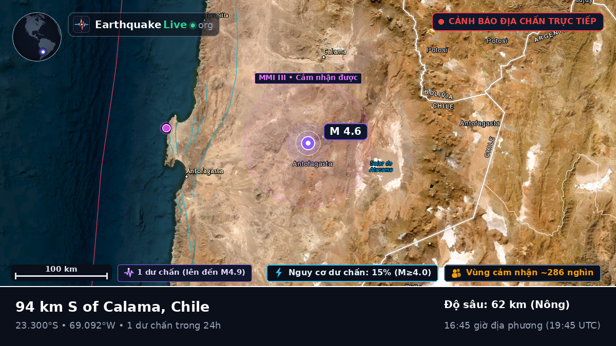 Antofagasta, Chile