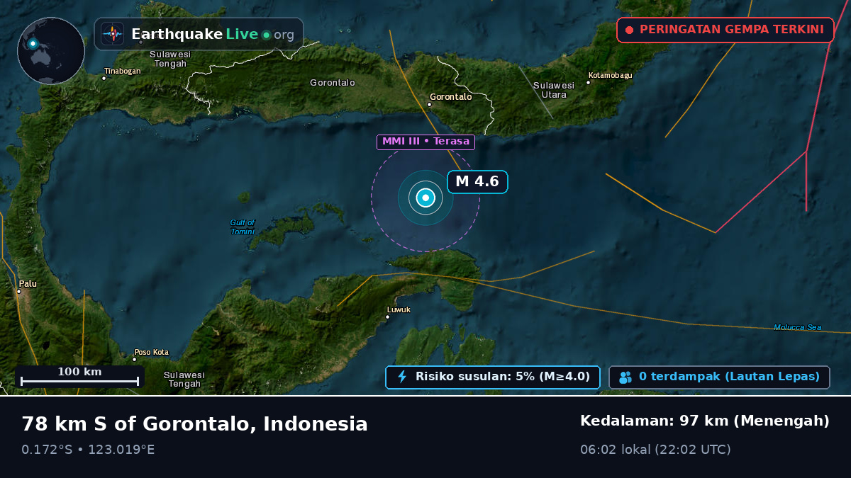 Laut Maluku (Indonesia)