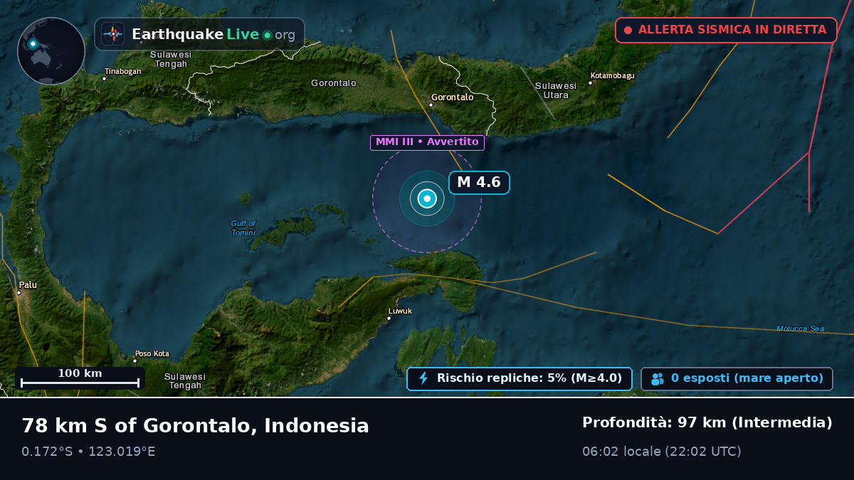 Mare delle Molucche (Indonesia)