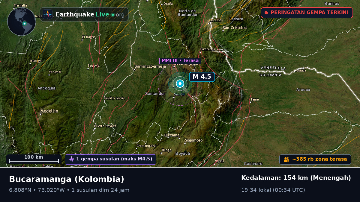 Santander, Kolombia