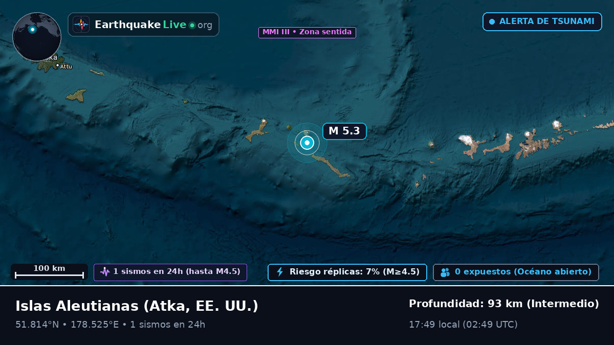 Islas Aleutianas (EE. UU.)