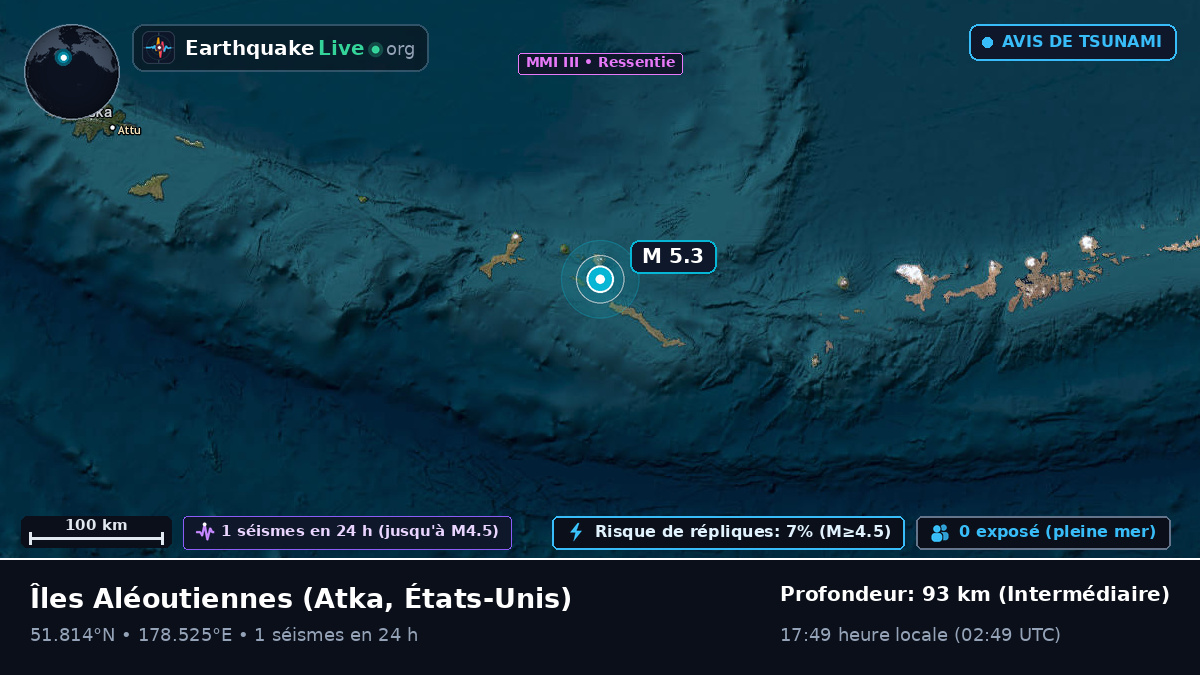 Îles Aléoutiennes (États-Unis)