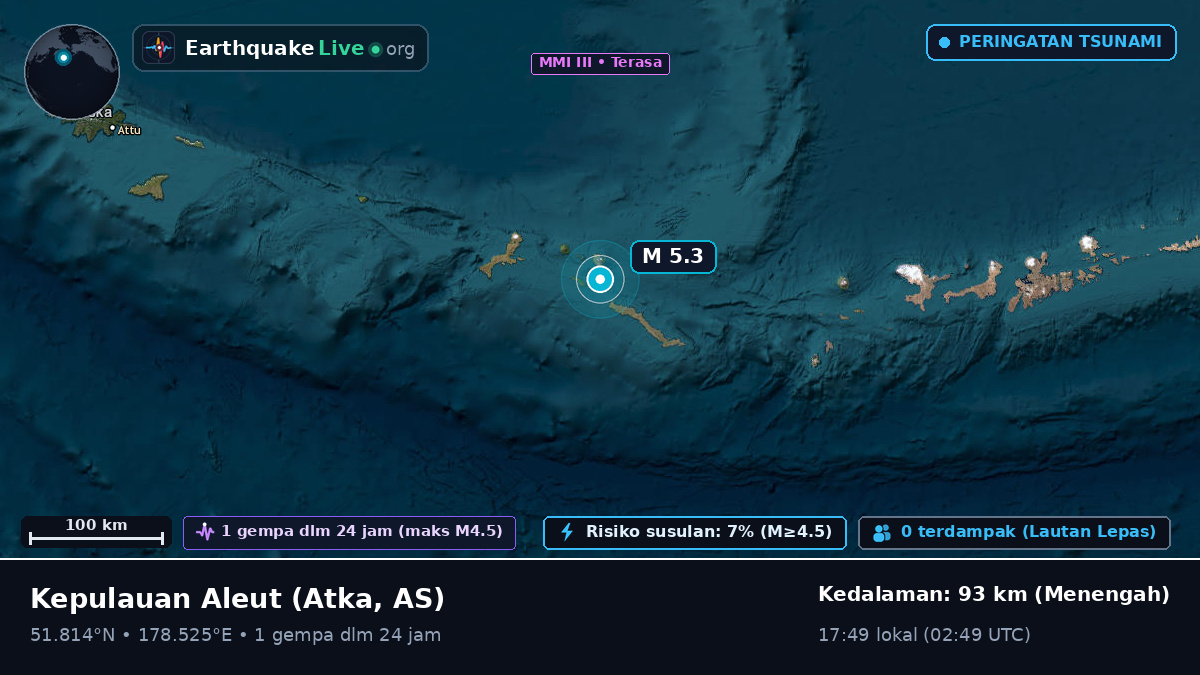 Kepulauan Aleut (AS)