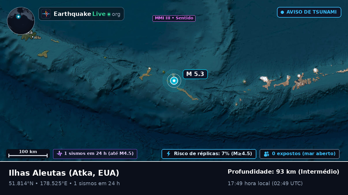 Ilhas Aleutas (EUA)