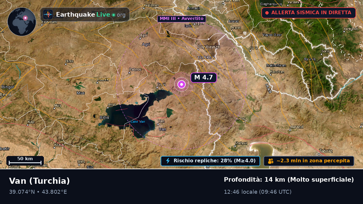 Van, Turchia