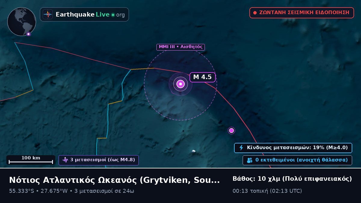 Νότιος Ατλαντικός Ωκεανός (South Georgia and the Islands)