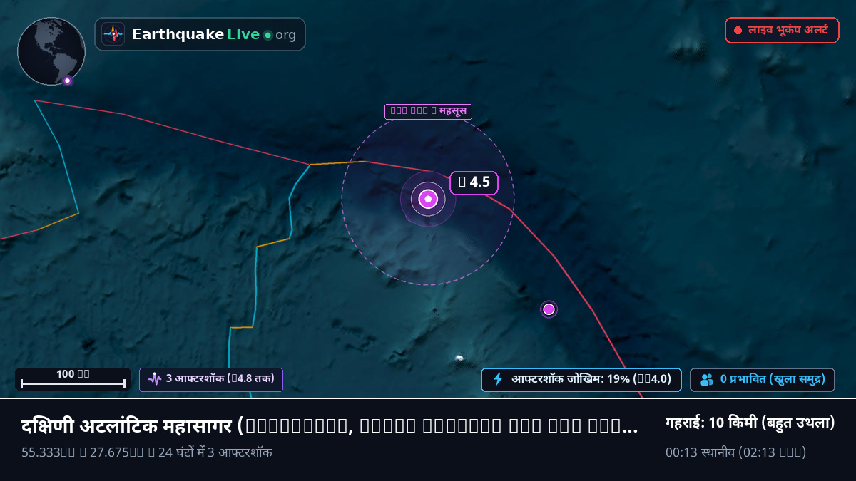 दक्षिणी अटलांटिक महासागर (South Georgia and the Islands)