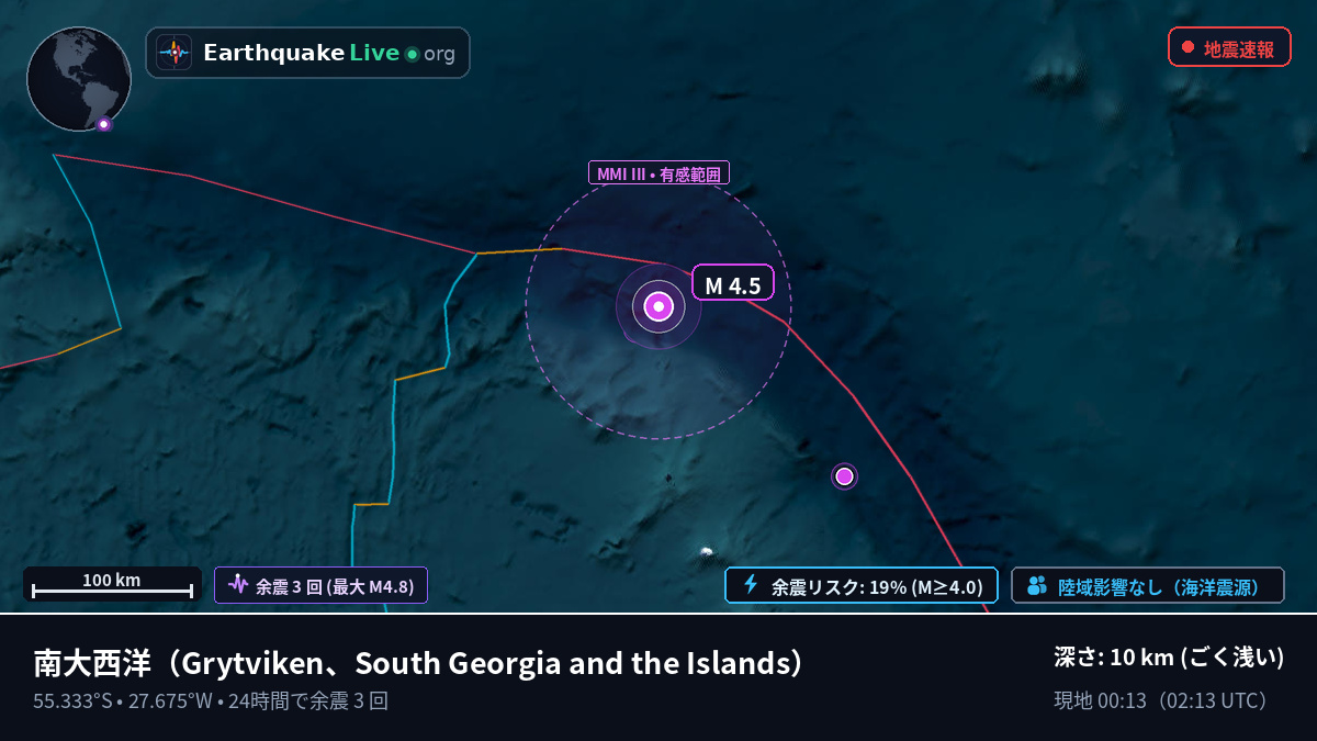 南大西洋 (South Georgia and the Islands)