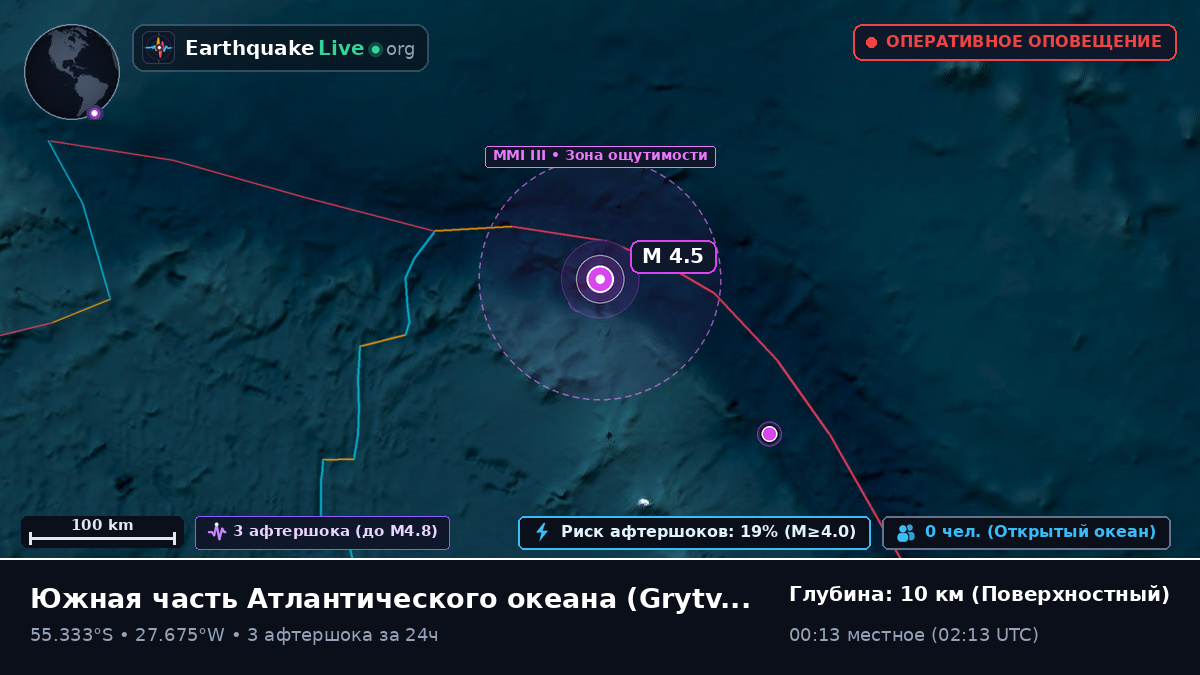 Южная часть Атлантического океана (South Georgia and the Islands)