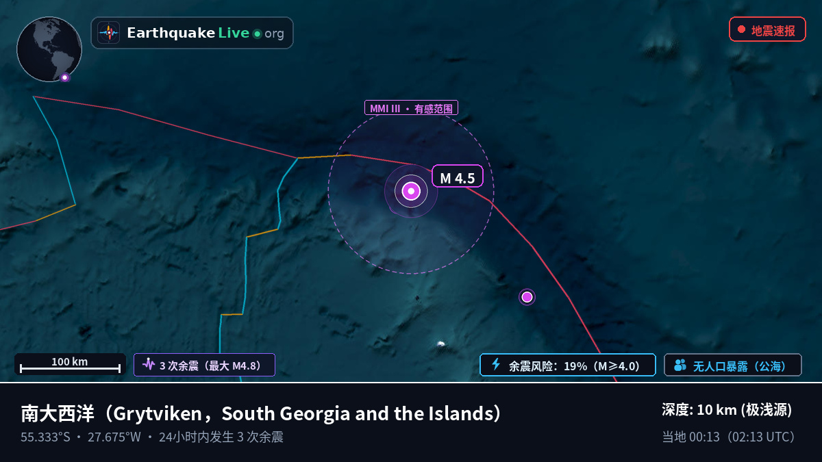南大西洋 (South Georgia and the Islands)