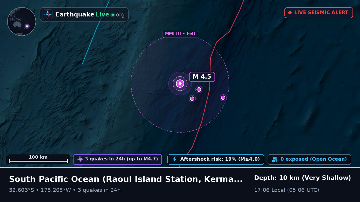 South Pacific Ocean (Kermadec Islands)