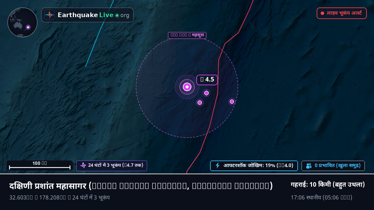 दक्षिणी प्रशांत महासागर (Kermadec Islands)