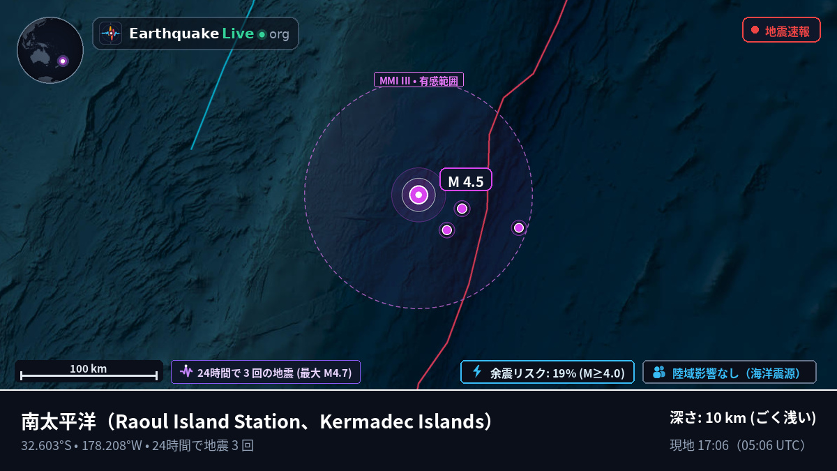 南太平洋 (Kermadec Islands)
