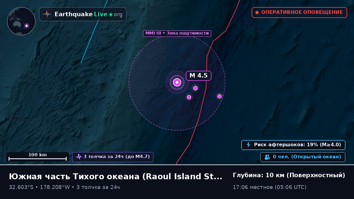 Южная часть Тихого океана (Kermadec Islands)