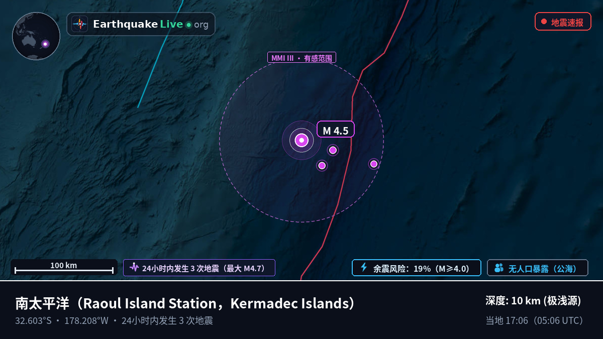南太平洋 (Kermadec Islands)