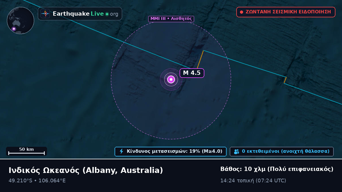 Ινδικός Ωκεανός (Australia)