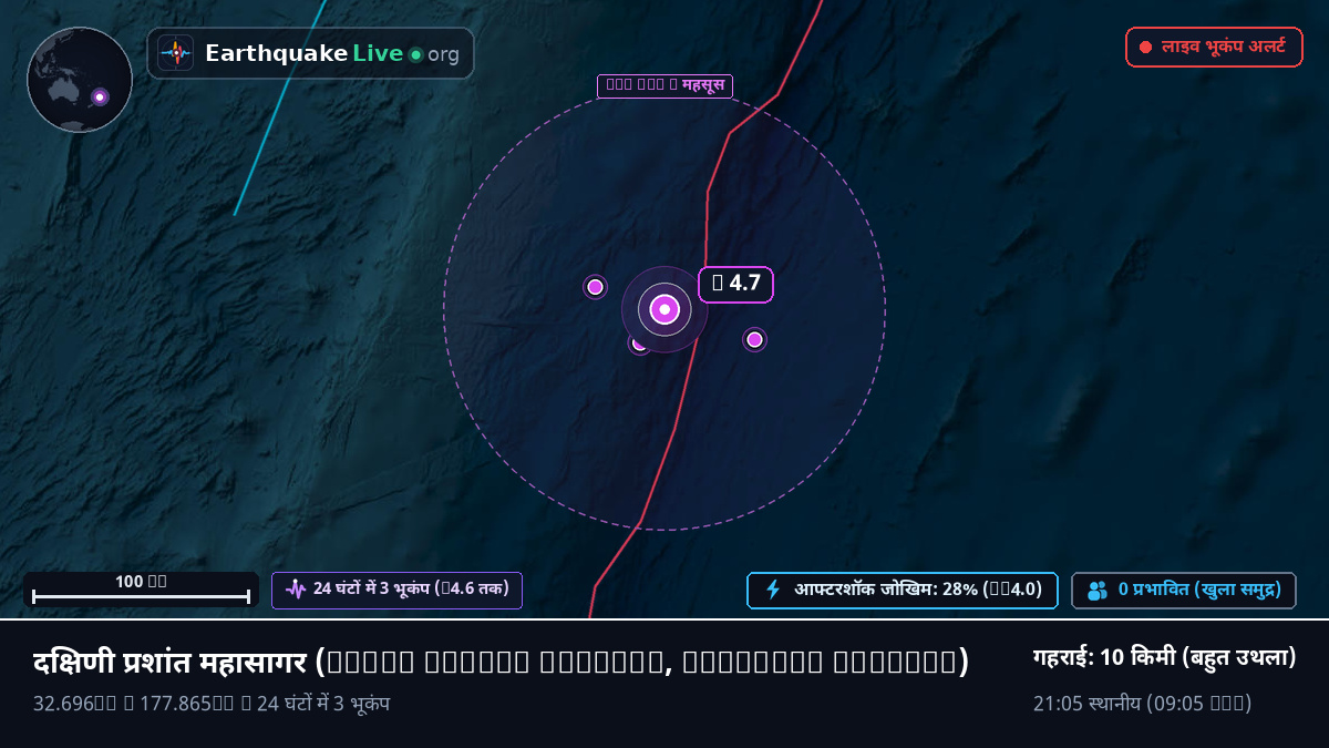 दक्षिणी प्रशांत महासागर (Kermadec Islands)