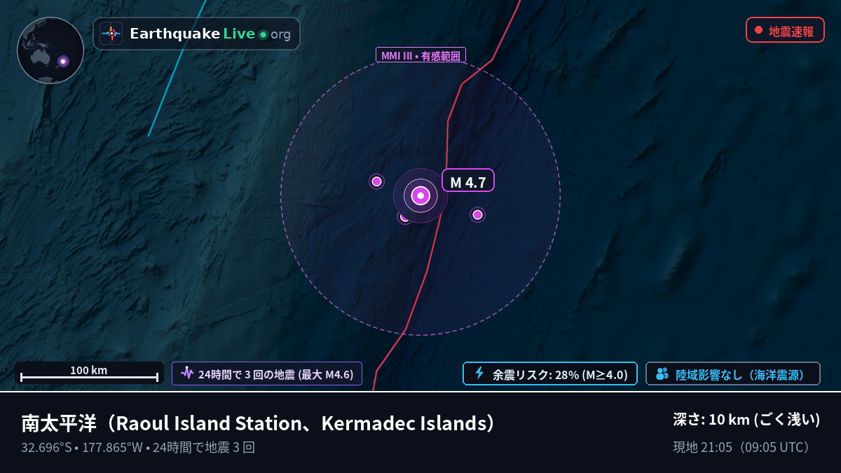 南太平洋 (Kermadec Islands)