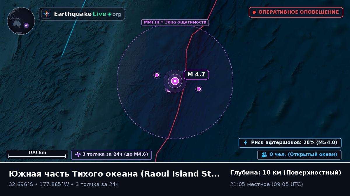 Южная часть Тихого океана (Kermadec Islands)