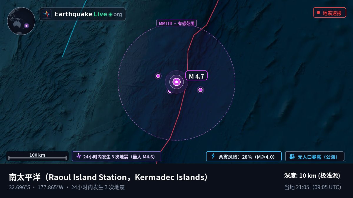 南太平洋 (Kermadec Islands)