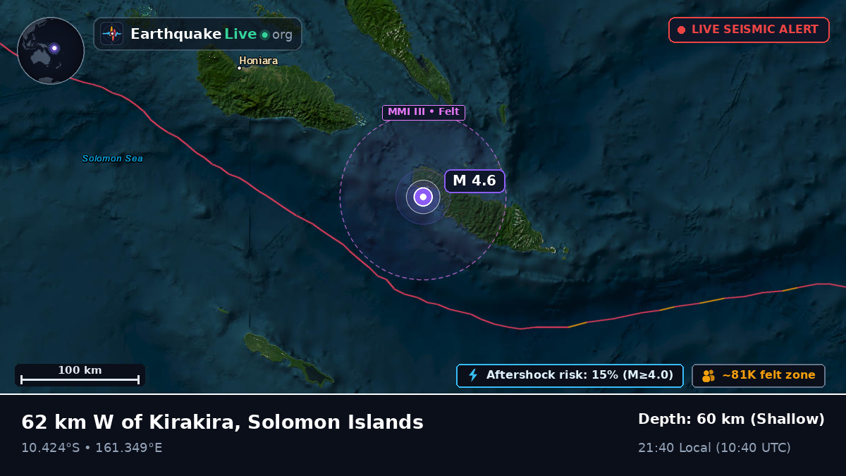 Coral Sea (Solomon Islands)