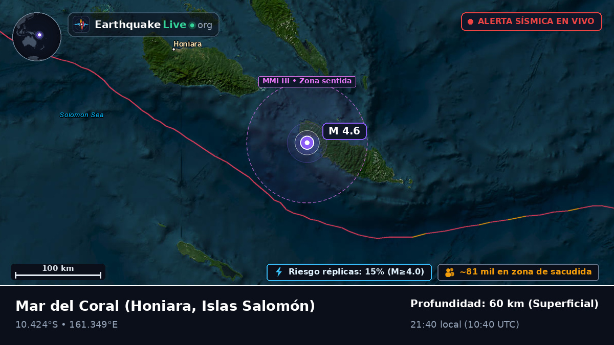 Mar del Coral (Islas Salomón)