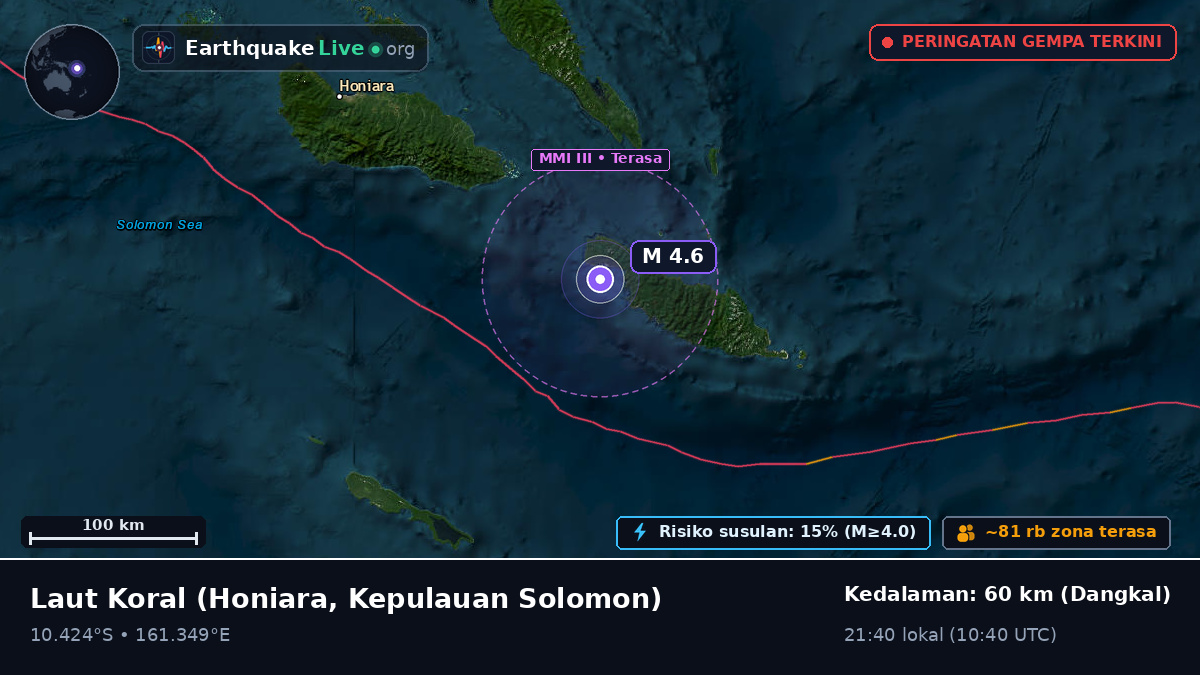 Laut Koral (Kepulauan Solomon)