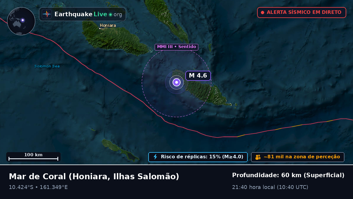 Mar de Coral (Ilhas Salomão)