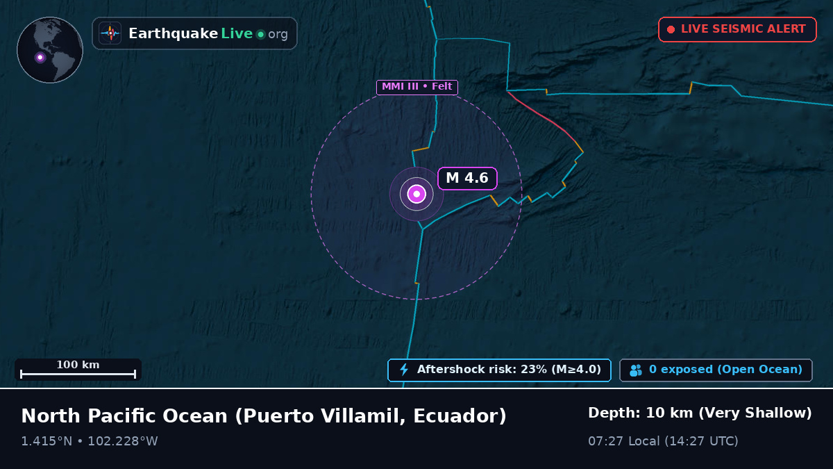North Pacific Ocean (Ecuador)