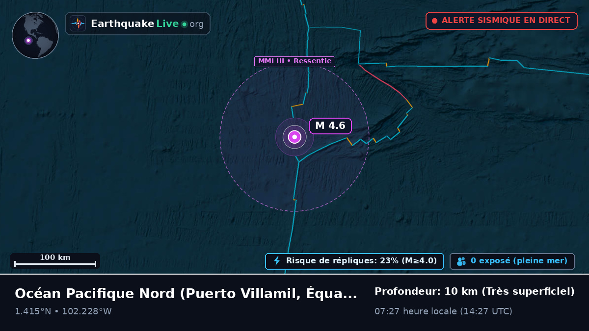 Océan Pacifique Nord (Équateur)