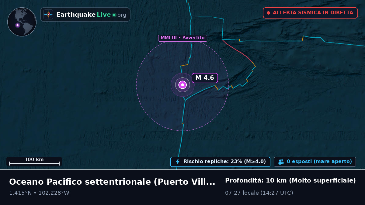 Oceano Pacifico settentrionale (Ecuador)
